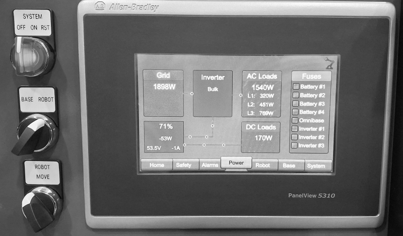 Power System