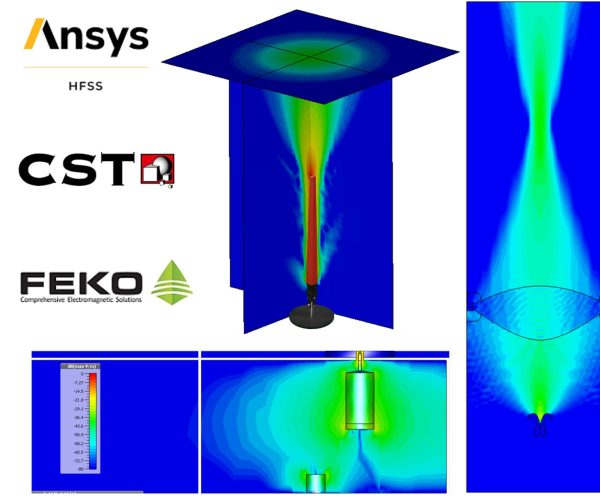 Modeling and Simulation