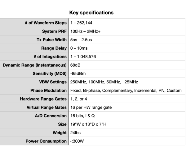 RadarMan-Specifications.png