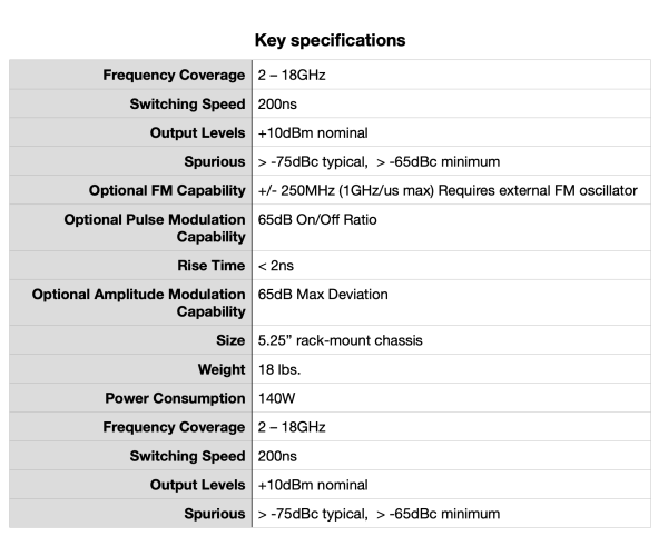 frequency-synthesizer-Specifications.png