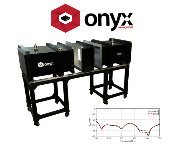 Onyx Line of Waveguide Measurement Systems