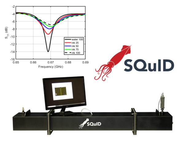 SQuID Measurement System
